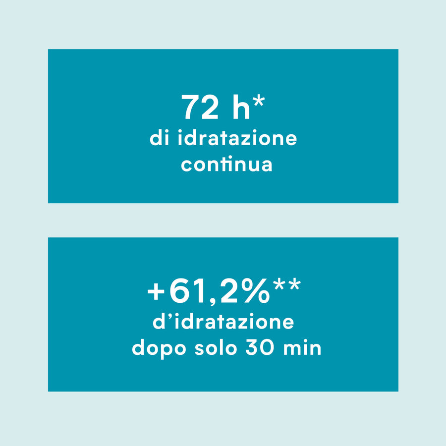 Crème Oxygénante